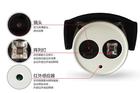 監(jiān)控?cái)z像頭中的：紅外、全彩、星光，分得清楚嗎