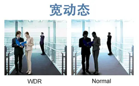 解決視頻監(jiān)控畫面曝光問(wèn)題，寬動(dòng)態(tài)值得一試